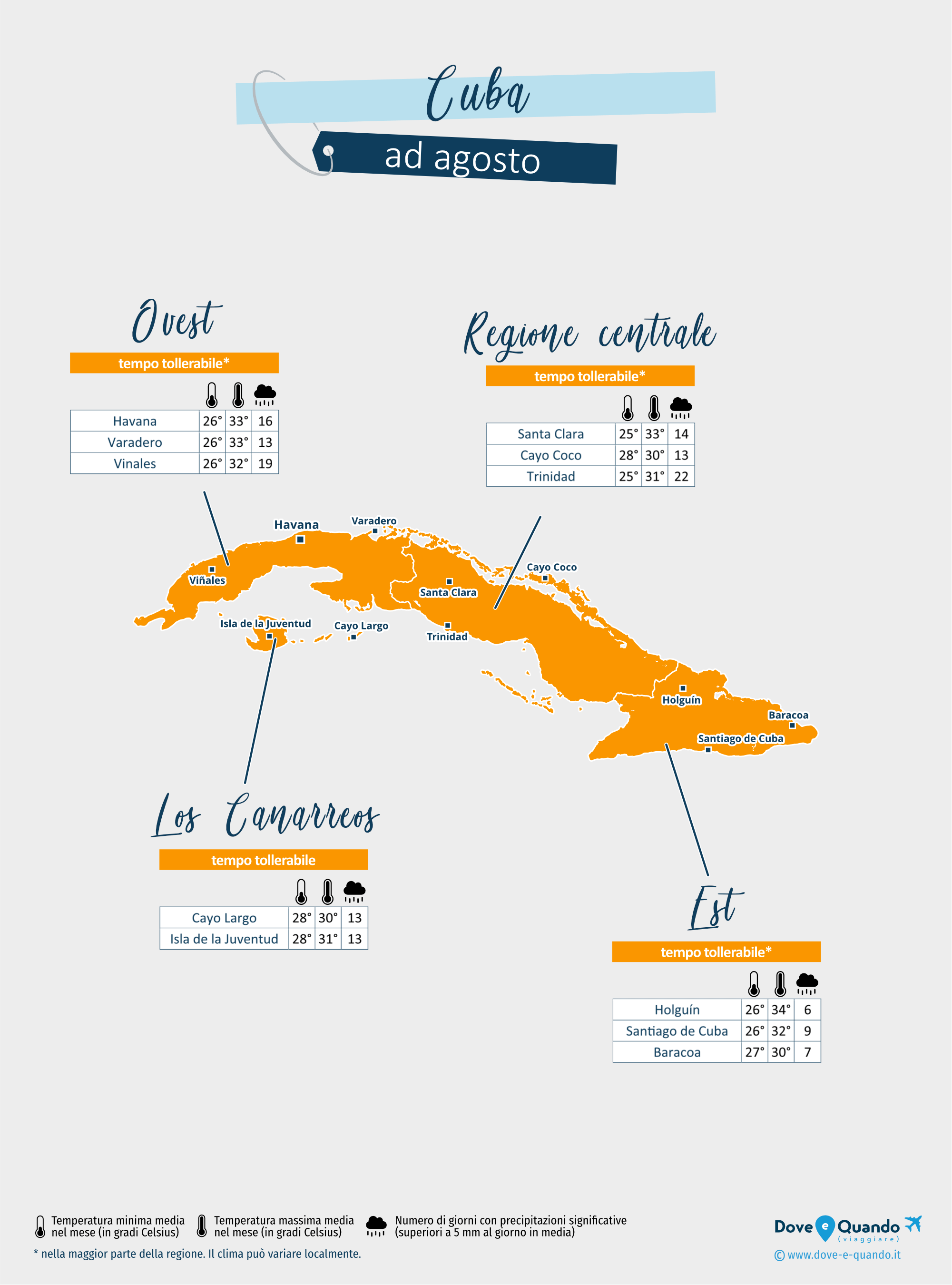 Cuba: mappa del meteo ad agosto nelle diverse regioni