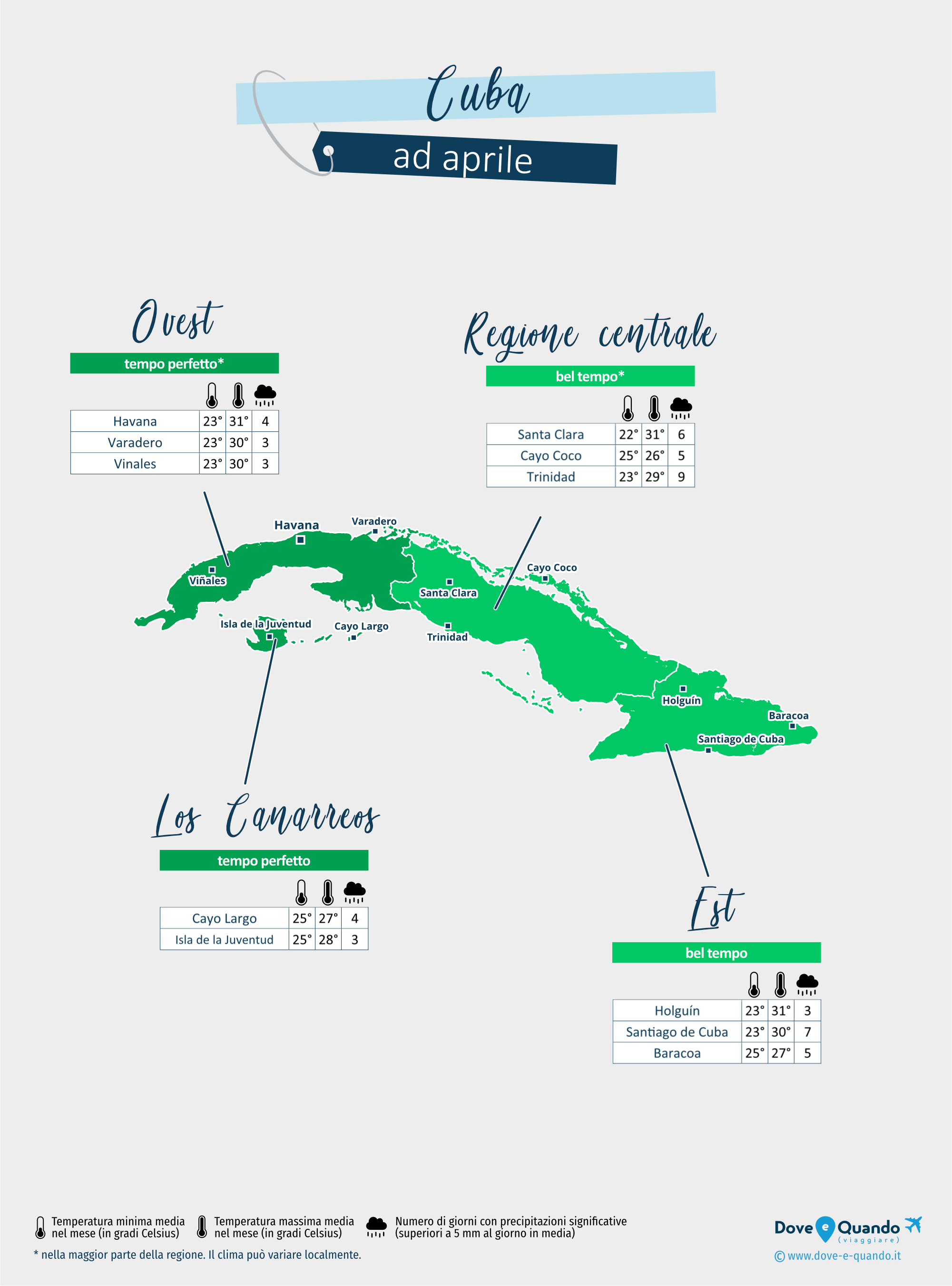 Cuba: mappa del meteo ad aprile nelle diverse regioni