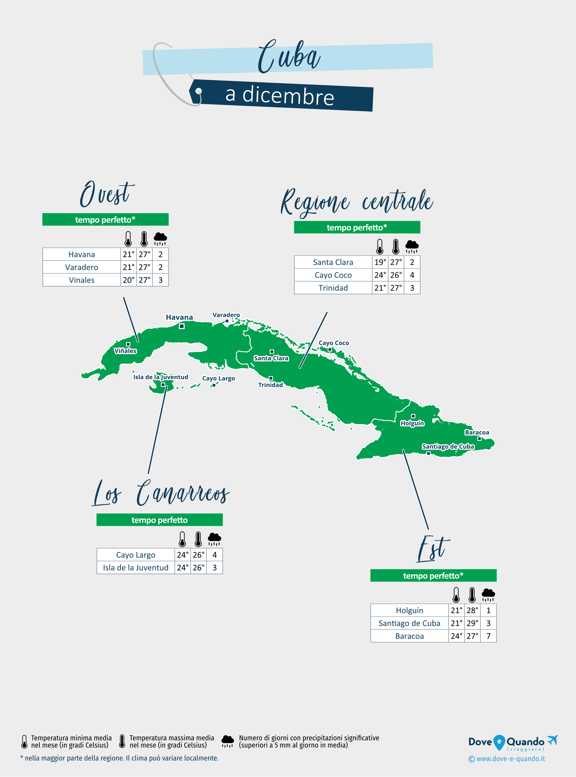 Cuba: mappa del meteo a dicembre nelle diverse regioni
