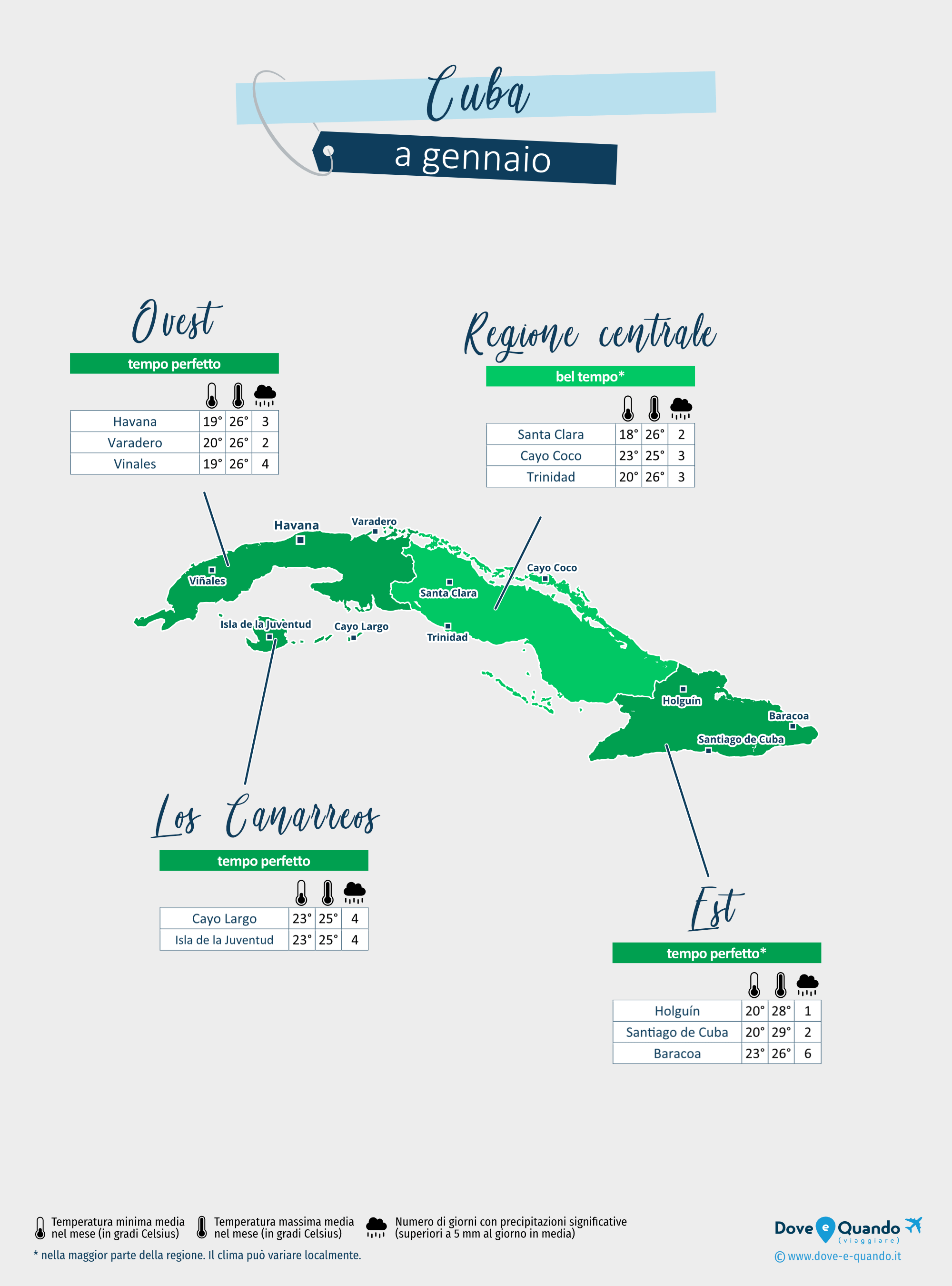 Cuba: mappa del meteo a gennaio nelle diverse regioni