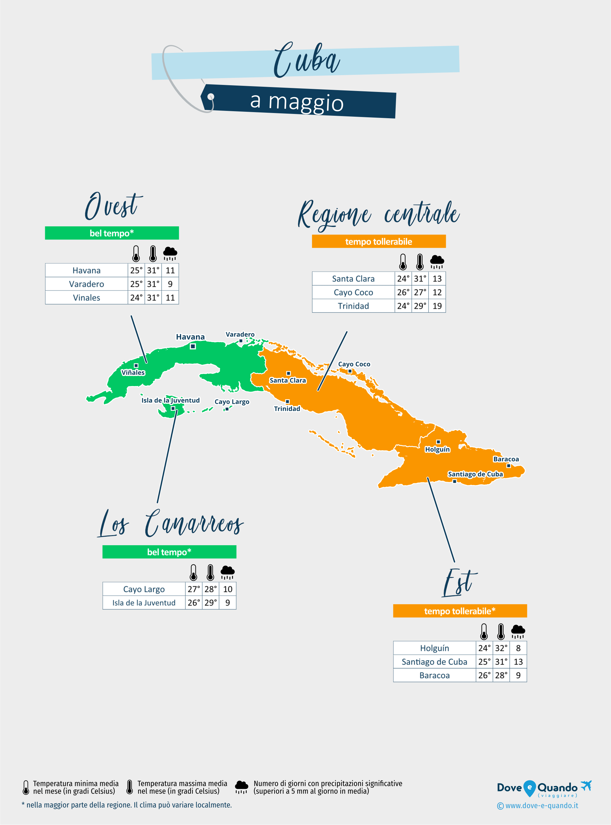 Cuba: mappa del meteo a maggio nelle diverse regioni