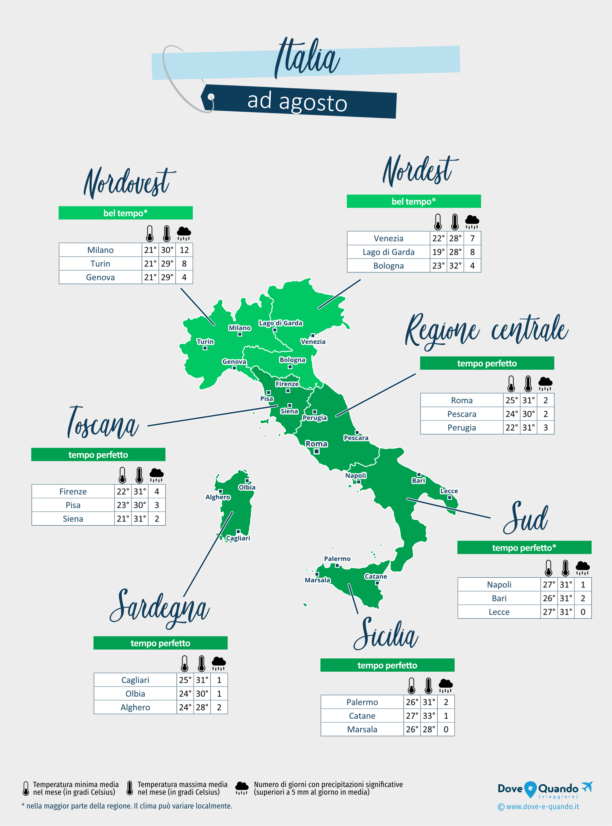 Italia: mappa del meteo ad agosto nelle diverse regioni