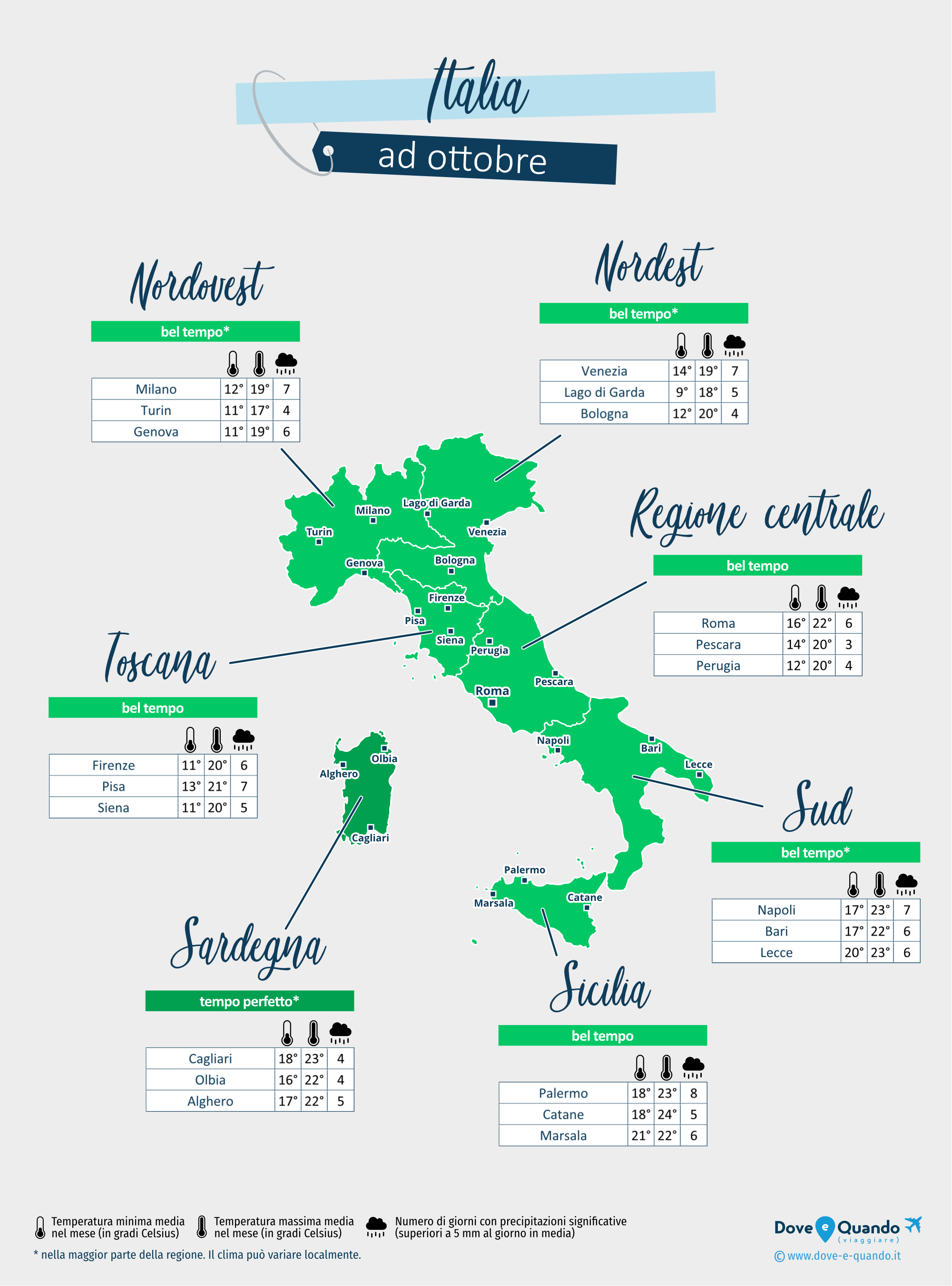 Italia: mappa del meteo ad ottobre nelle diverse regioni