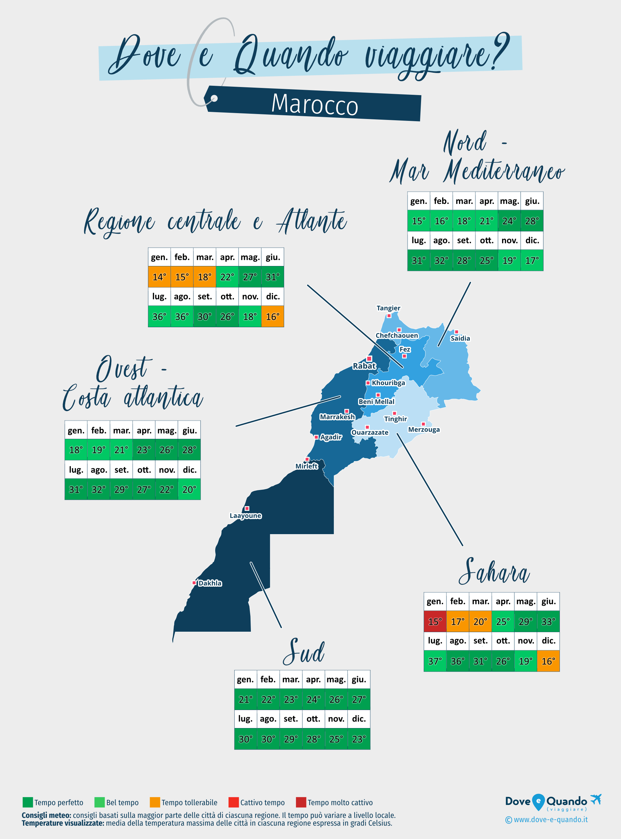 Mappa dei migliori periodi per visitare Marocco