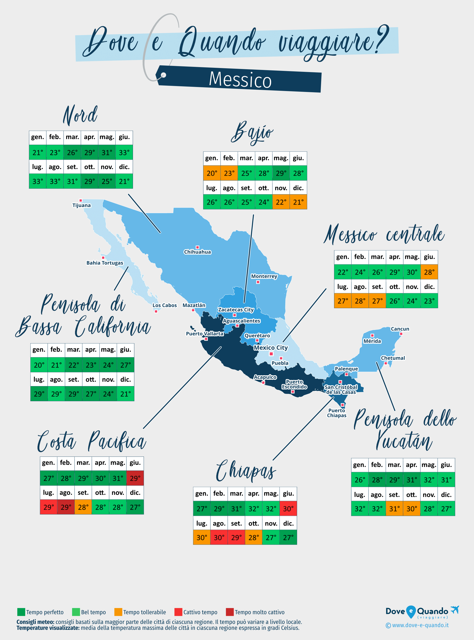 Mappa dei migliori periodi per visitare Messico