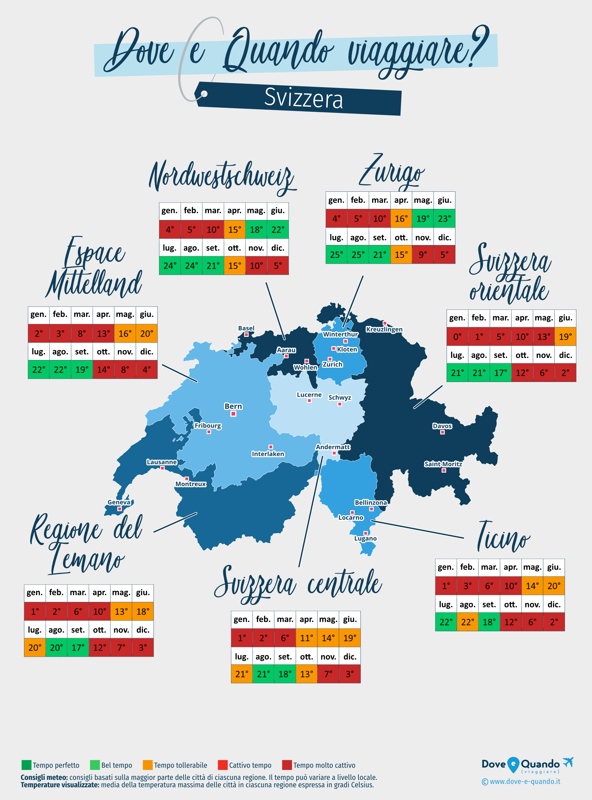 Mappa dei migliori periodi per visitare Svizzera