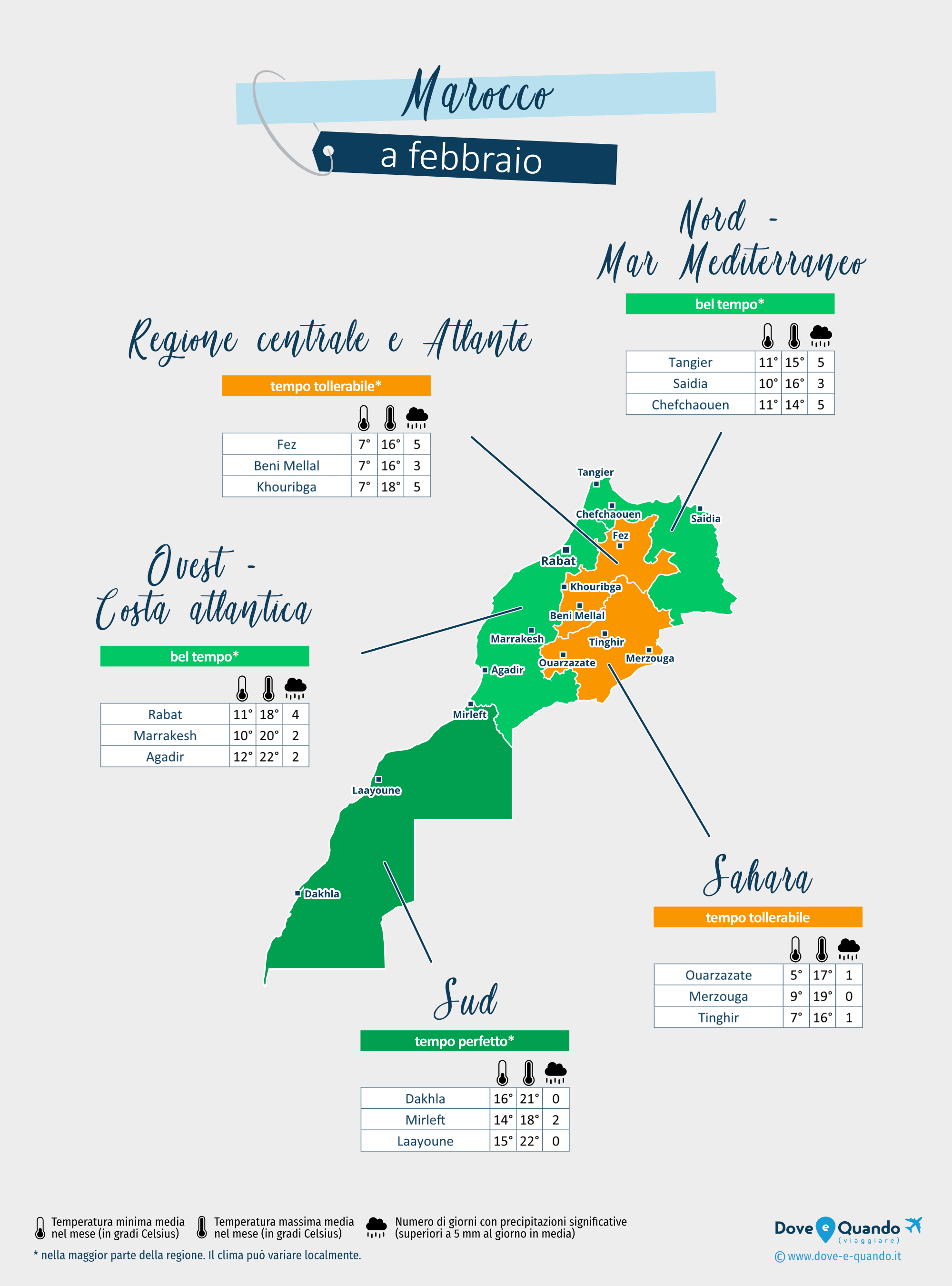 Marocco: mappa del meteo a febbraio nelle diverse regioni