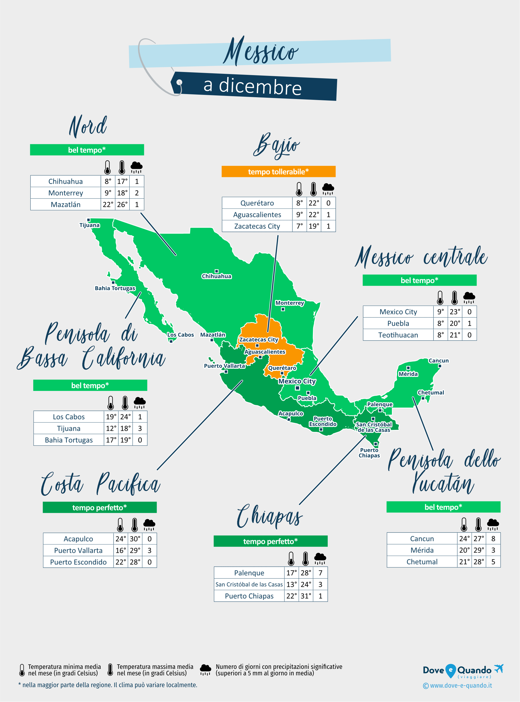 Messico: mappa del meteo a dicembre nelle diverse regioni