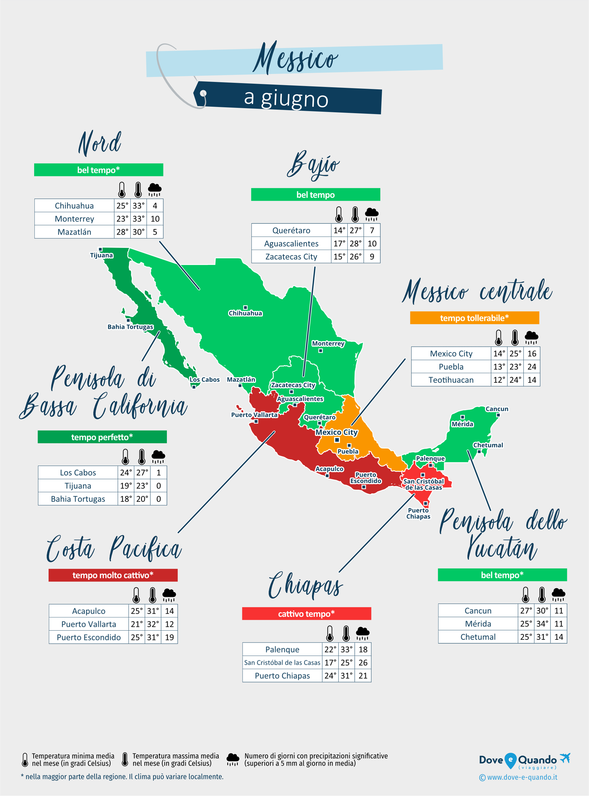 Messico: mappa del meteo a giugno nelle diverse regioni