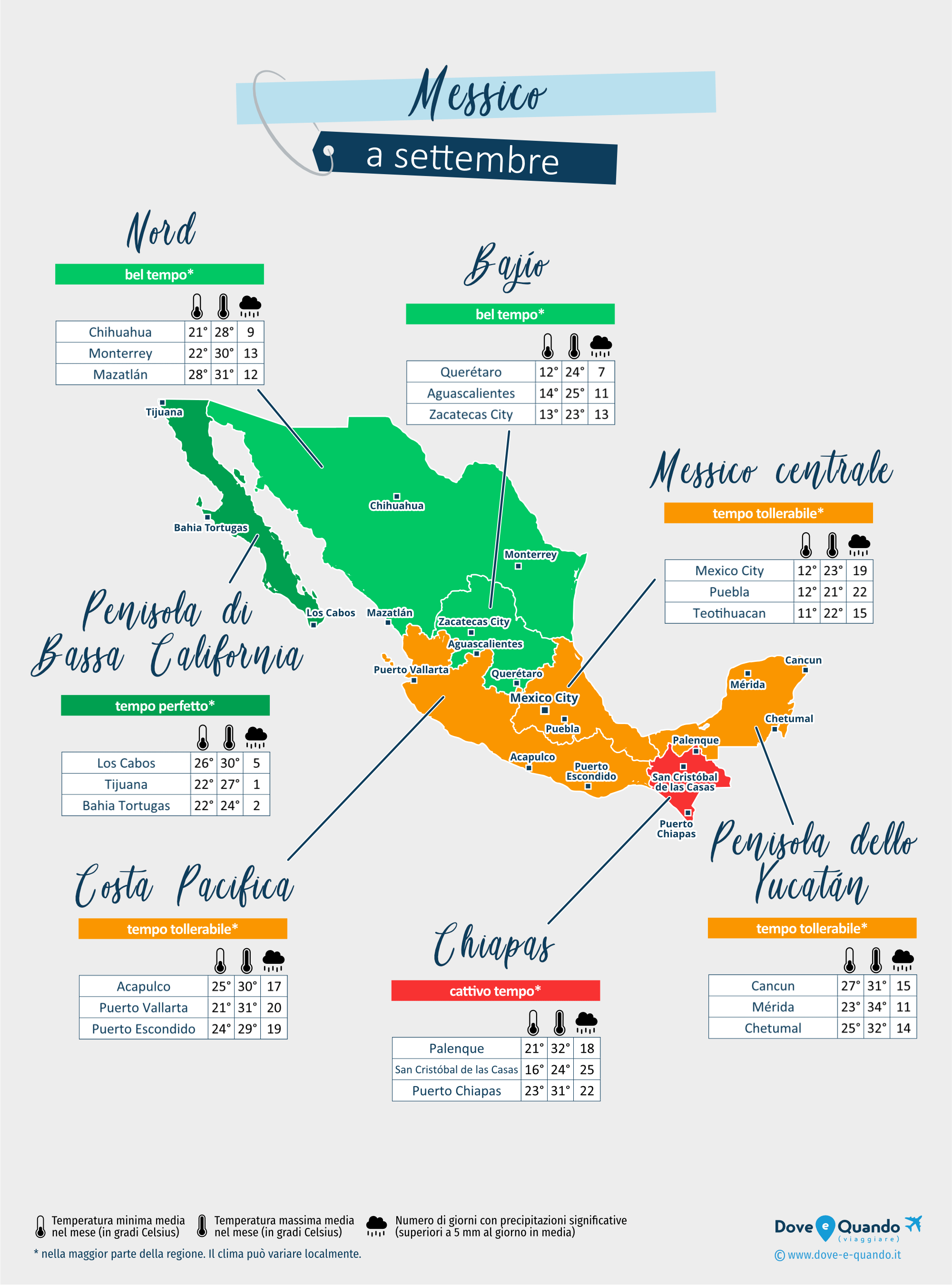 Messico: mappa del meteo a settembre nelle diverse regioni