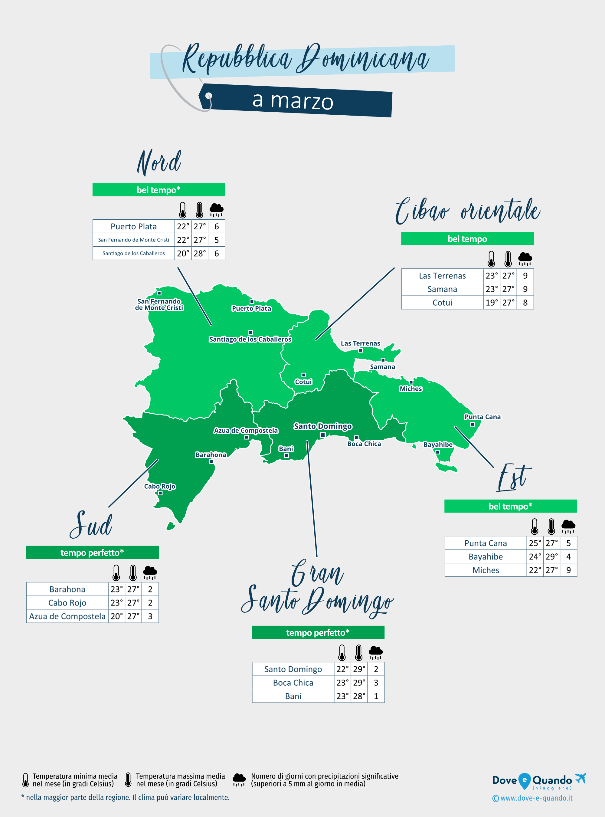 Repubblica Dominicana: mappa del meteo a marzo nelle diverse regioni