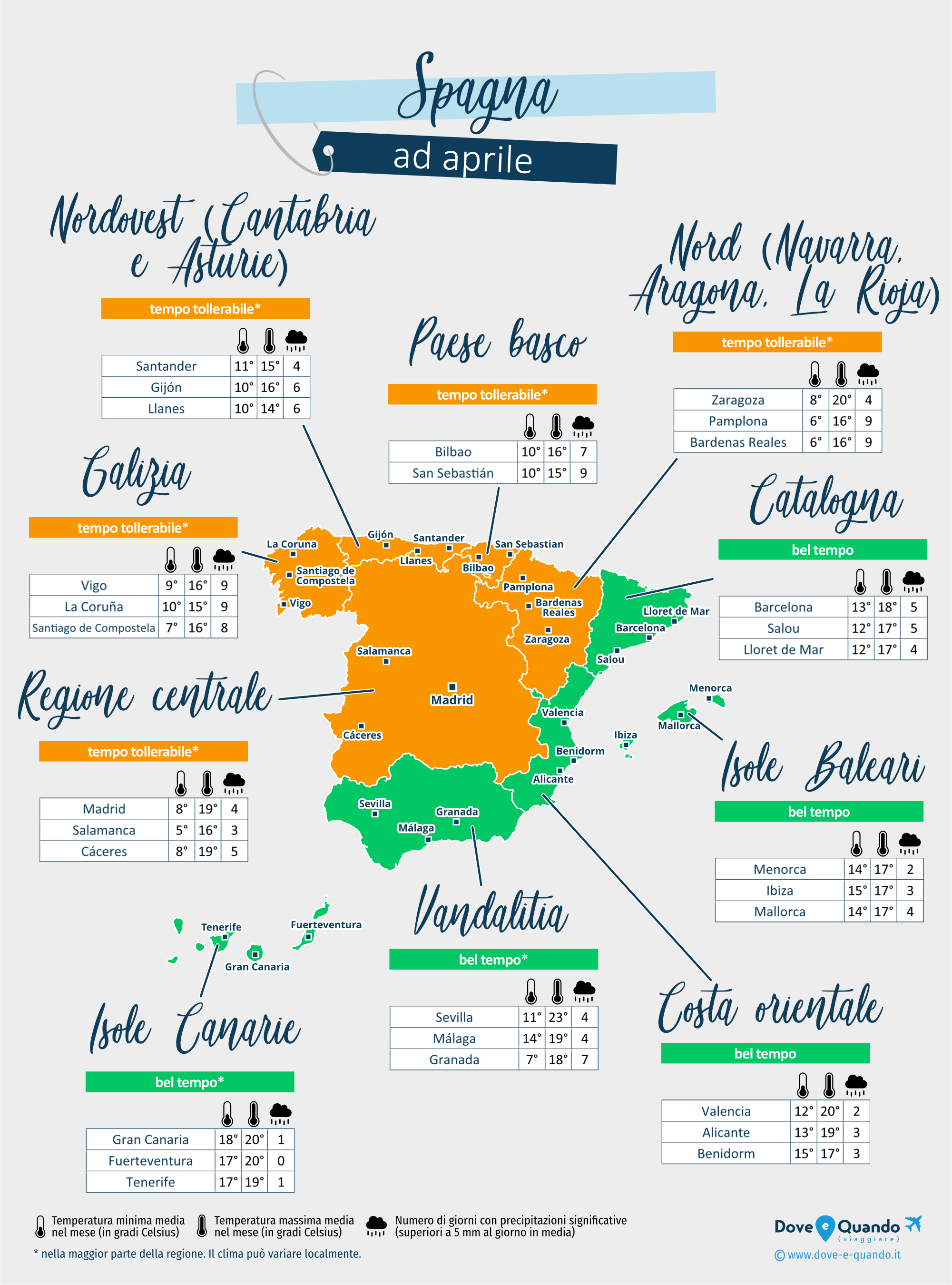 Spagna: mappa del meteo ad aprile nelle diverse regioni